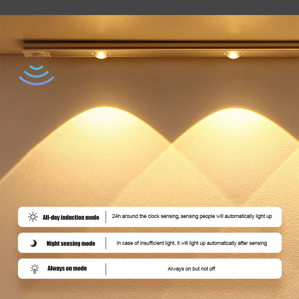 Motion Sensor Light LED Sensor Lamp Wireless Ultra Thin USB LED For Kitchen Cabinet Bedroom Wardrobe Indoor Lighting Night Light Deals 4 U   Deals 4 U