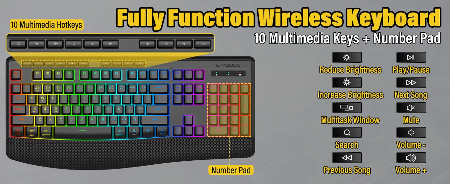 FocusOnPC K787 2.4G Tri-Mode Wireless Gaming Keyboard, 104 Keys RGB Backlit, Ergonomic USB-C Plug-and-Play Keyboard, 1900mAh Battery, Auto Sleep & Low Battery Alert, Silent Typing for Game