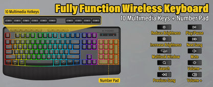 FocusOnPC K787 2.4G Tri-Mode Wireless Gaming Keyboard, 104 Keys RGB Backlit, Ergonomic USB-C Plug-and-Play Keyboard, 1900mAh Battery, Auto Sleep & Low Battery Alert, Silent Typing for Game