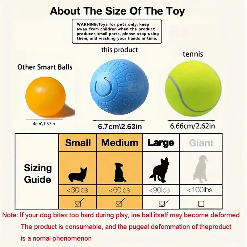 Smart Dog Toy Ball Automatic Interactive Pet Electronic Rolling USB Rechargeable Moving Bouncing for Puppy to Large dog Chew Toy Deals 4 U   Deals 4 U