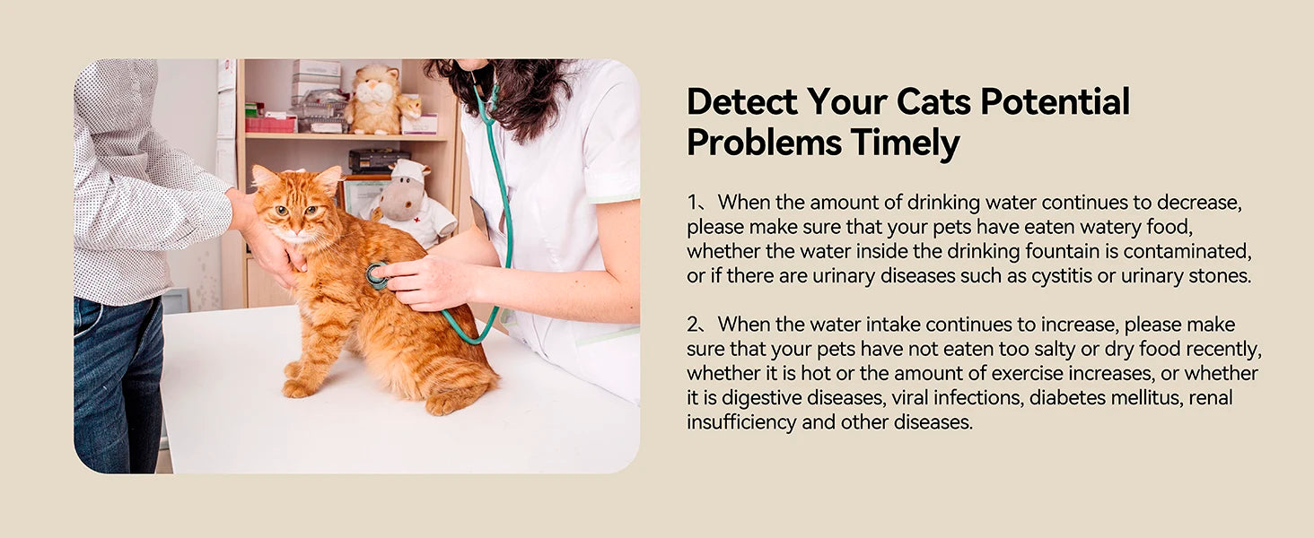 Cat Water Fountain with APP Wireless Connected 84oz/2.5L Automatic Pet Water Fountain with Stainless Steel Tray Weight Sensor Deals 4 U   Deals 4 U