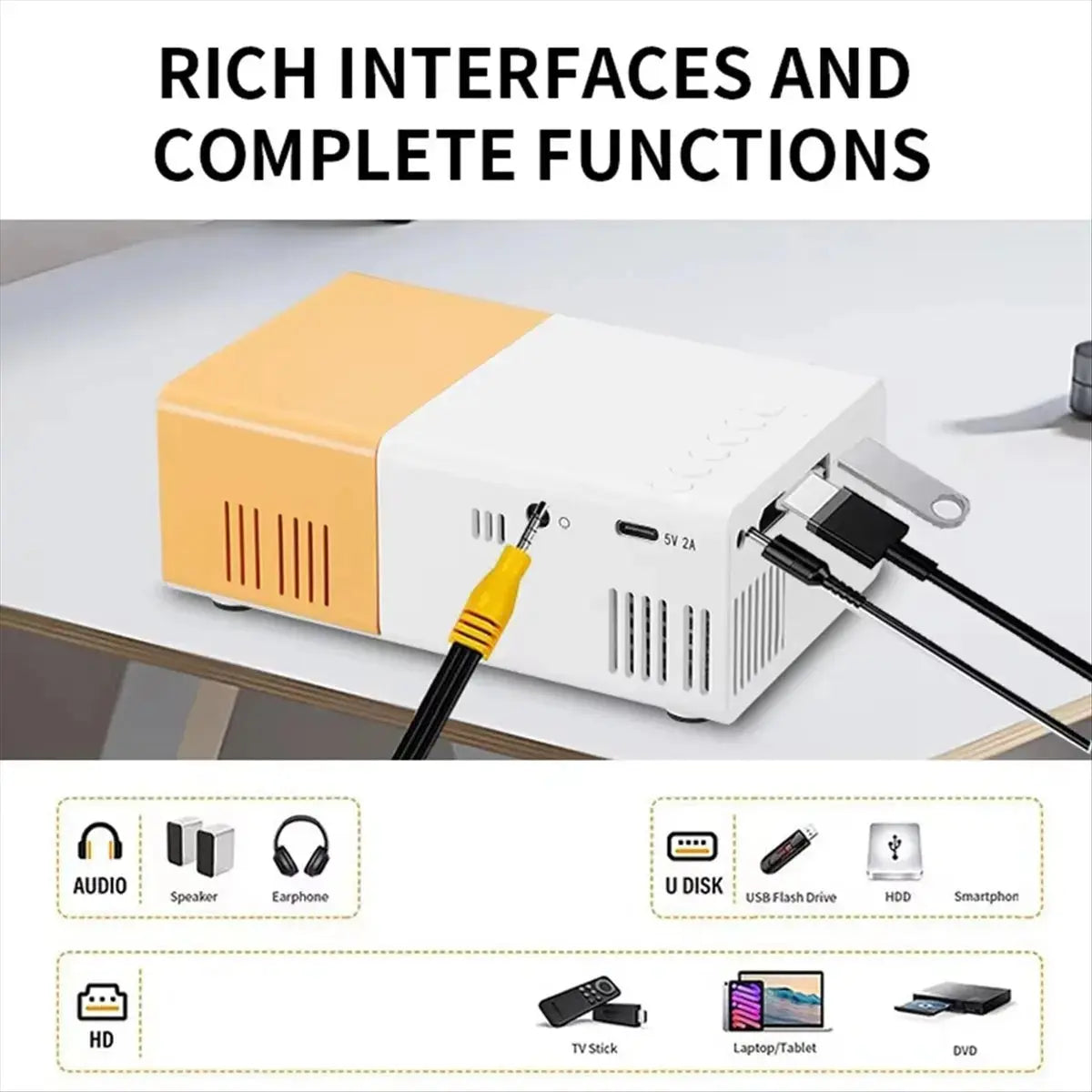 Delighted- Portable Mini Projector with Full HD 1080P Support -Includes Remote Control, USB-Powered, Ideal for Smartphones Deals 4 U  Gaming Accessories Deals 4 U