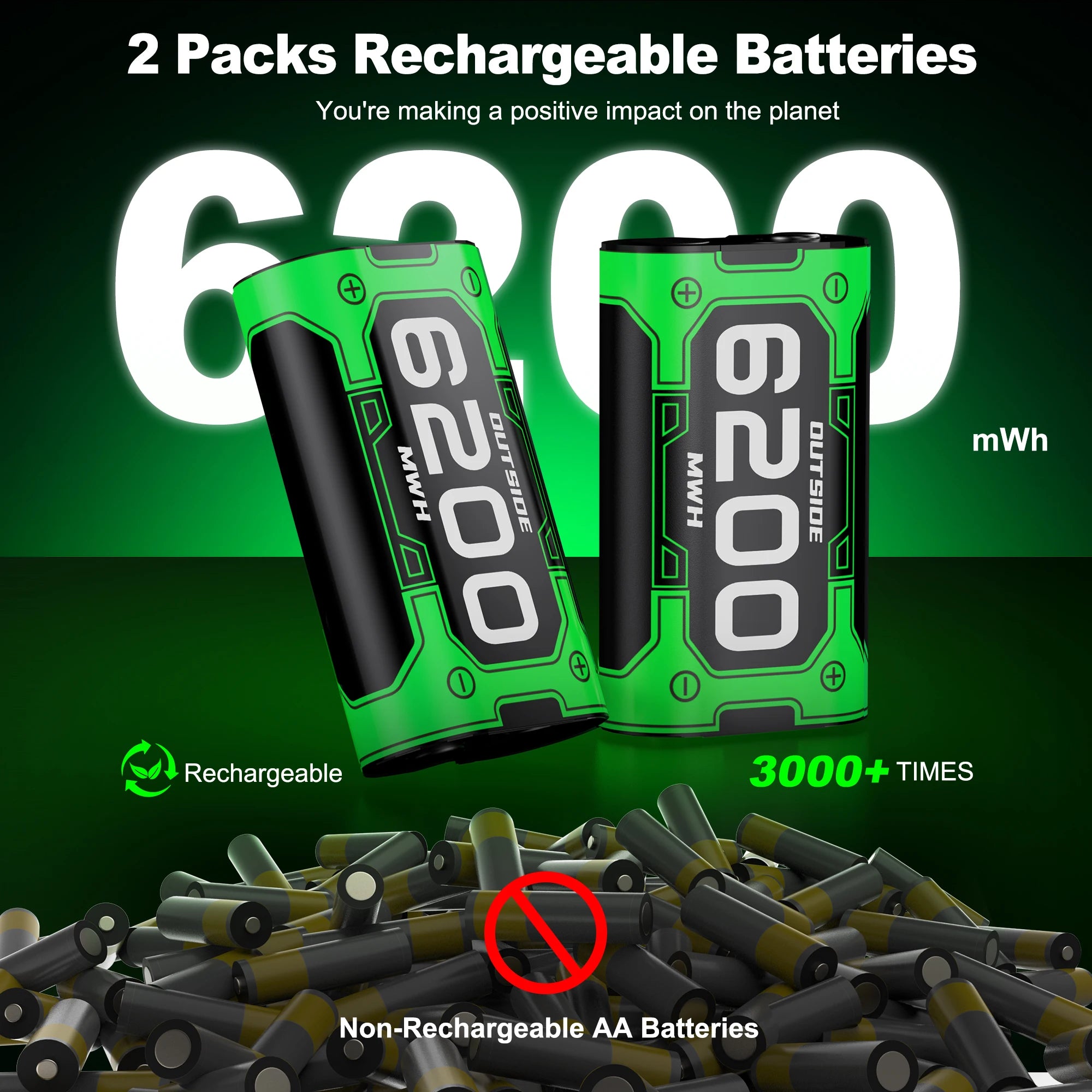 BEBONCOOL X248 2*6200 mWh Rechargable Batteries Pack For XBOX Serise S/X and XBOX ONE S/X/Elite With＆ Chaging Cable Deals 4 U   Deals 4 U