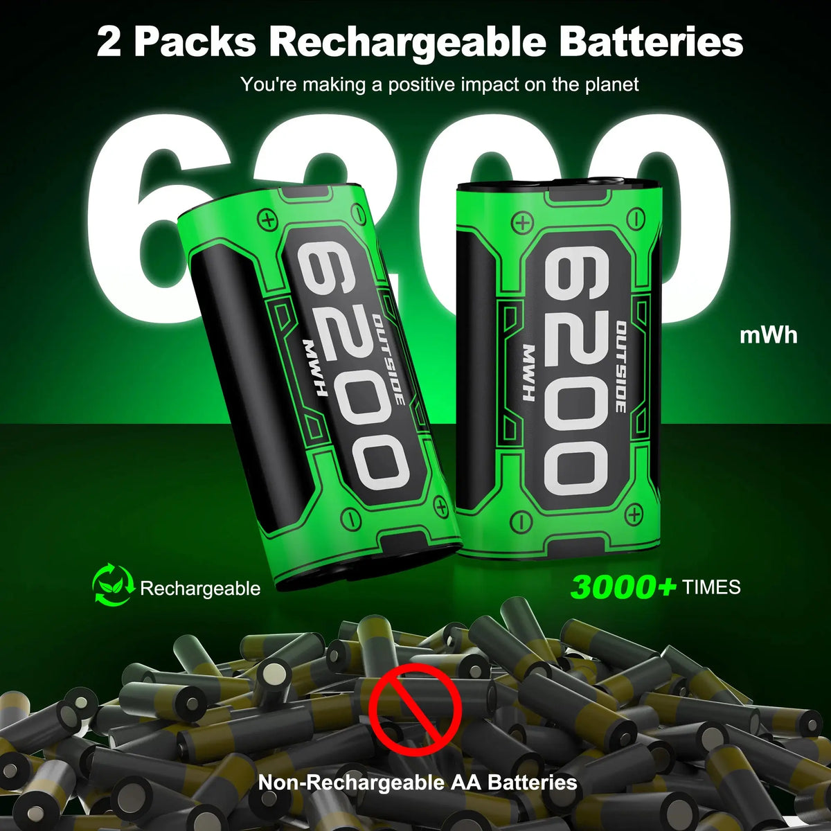 BEBONCOOL X248 2*6200 mWh Rechargable Batteries Pack For XBOX Serise S/X and XBOX ONE S/X/Elite With＆ Chaging Cable Deals 4 U  Console Accessories Deals 4 U
