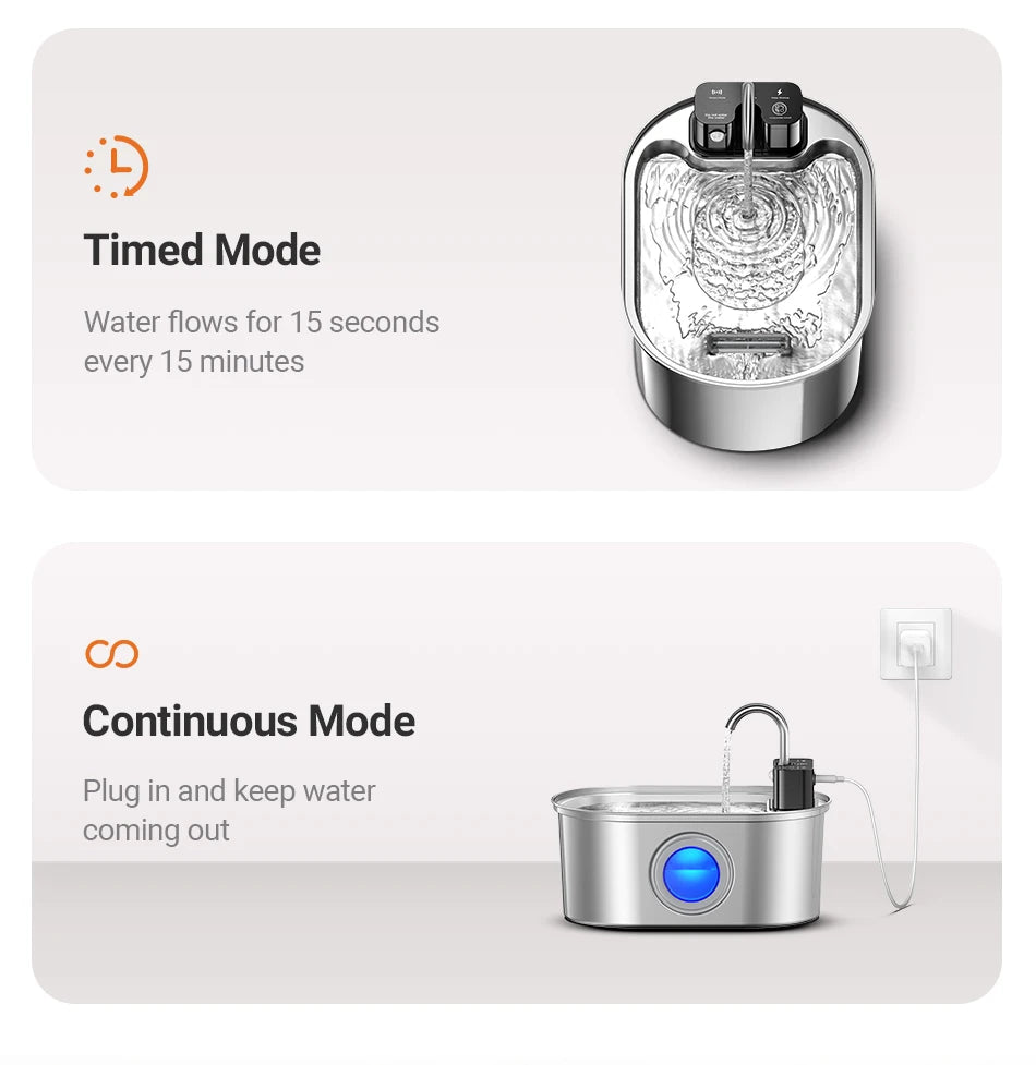 ROJECO 3.2L Stainless Steel Cat Water Fountain Wireless Sensor Smart Automatic Dog Water Dispenser Drinking Fountain 4000mAh Deals 4 U   Deals 4 U