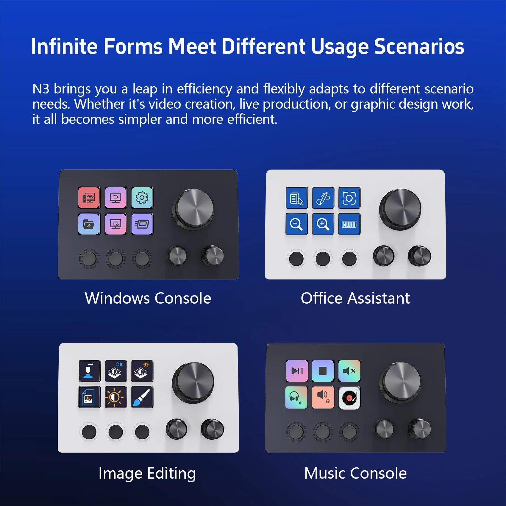 MiraBox N3 Macro Pad / Stream Deck, 6 Programmable LCD Keys, 3 Knobs, Visual Shortcuts, OBS Controller, Mac/Win Deals 4 U   Deals 4 U
