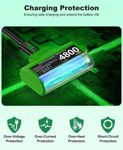 BEBONCOOL for Xbox One/SeriesX|S Controller Batteries 2 x 4800mWh Pack Play and Charge Kit USB-C Charging Cable/4 Covers Deals 4 U  Console Accessories Deals 4 U