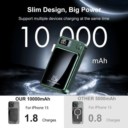 Wireless Power Bank 2-in-1 Magnetic 10000mAh Portable Charger Fast Charging 22.5W LED Power Display For Iphone Xiaomi Samsung Deals 4 U  Mobile Gaming Deals 4 U