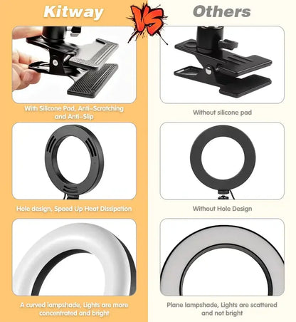 Clip-on ring light lighting kit, phone selfie light, 3-stop webcam, photography accessories, auto projection, 6-inch fill light Deals 4 U  Streaming Equipment Deals 4 U