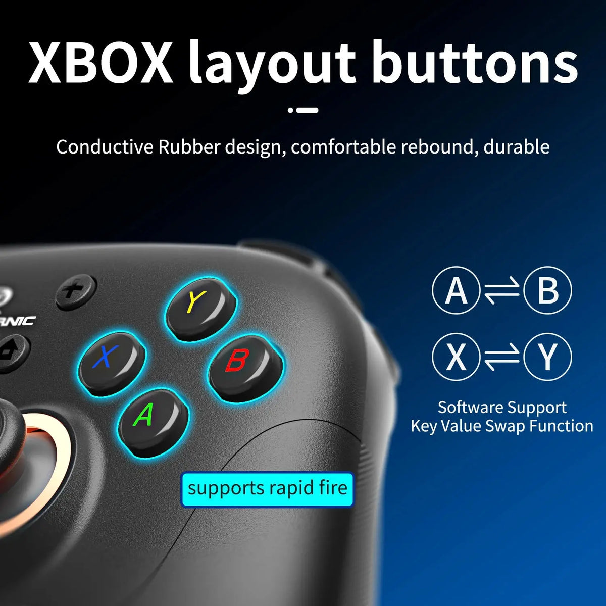 ANBERNIC RG P01 Retro Games Controller Wired/Wireless Bluetooth RGB Hall Effect Joystick XBOX Gamepad for PC Android IOS Steam Deals 4 U   Deals 4 U