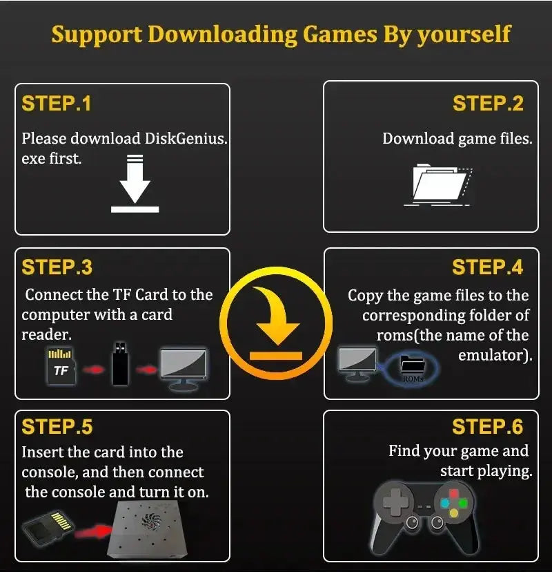 Super Game Console X8 Pro 70000+ Games I3-3110M  For Wii PS2 DC PSP GAMECUBE 500G Loaded Console Windows 11and Batocera Deals 4 U  Gaming Accessories Deals 4 U