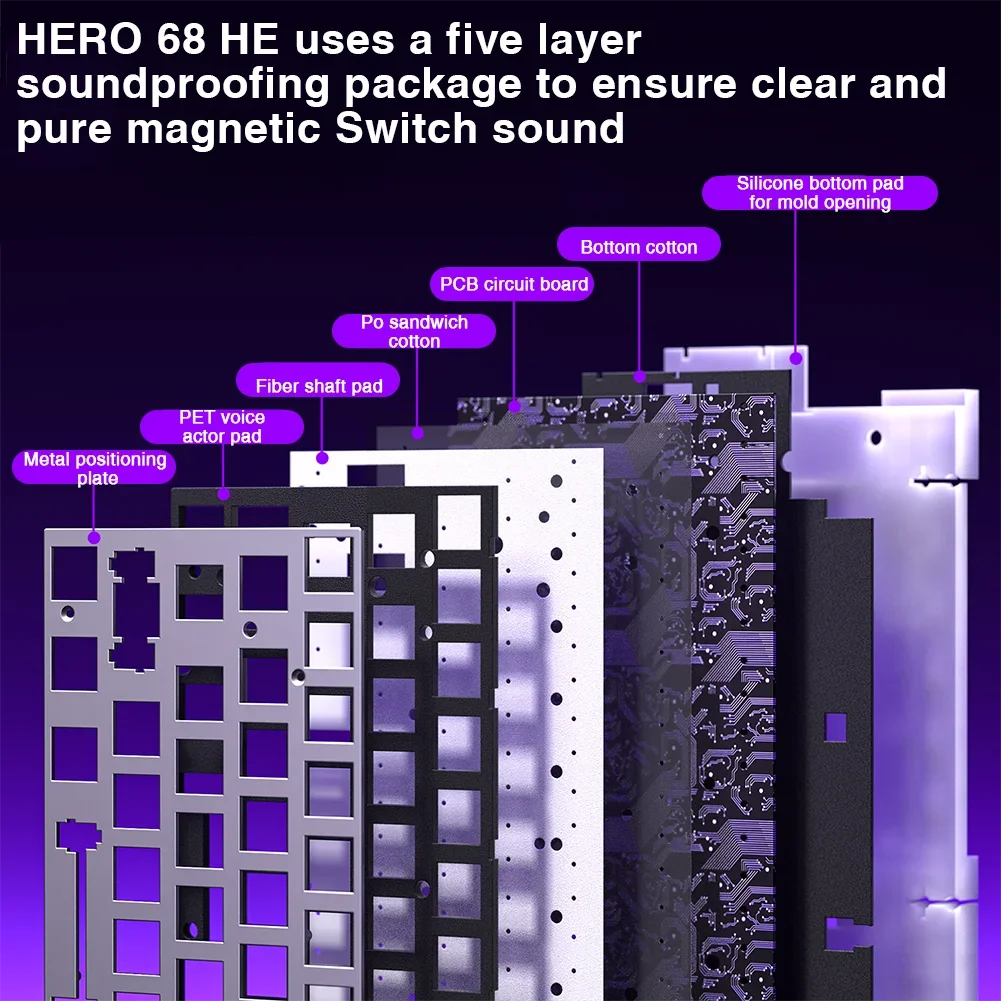 AULA HERO 68HE Magnetic Switch Keyboard RGB Gaming Mechanical Keyboard Rapid Trigger 8K Return Wired Esports Custom Keyboard Deals 4 U   Deals 4 U