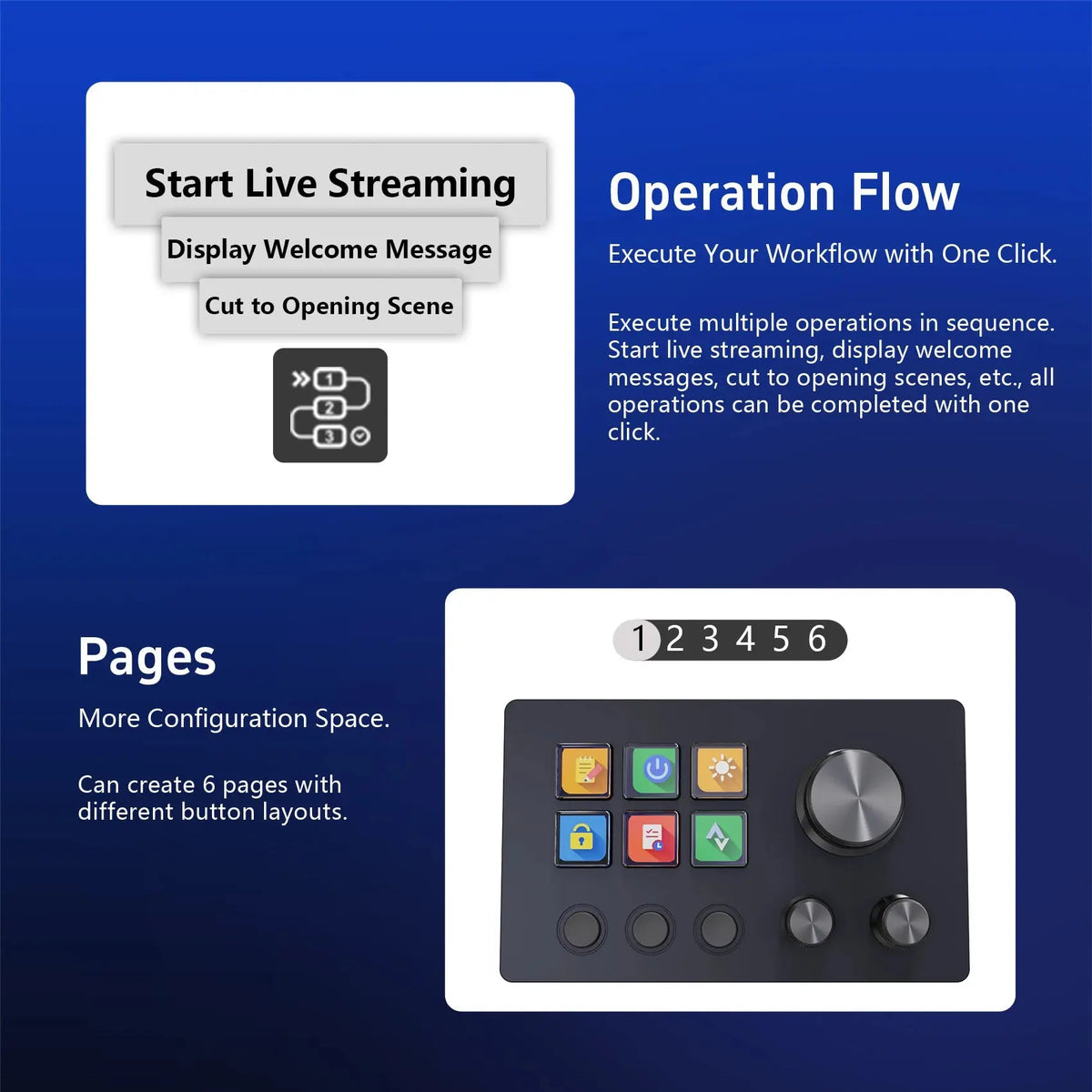 MiraBox N3 Macro Pad / Stream Deck, 6 Programmable LCD Keys, 3 Knobs, Visual Shortcuts, OBS Controller, Mac/Win Deals 4 U  Streaming Equipment Deals 4 U