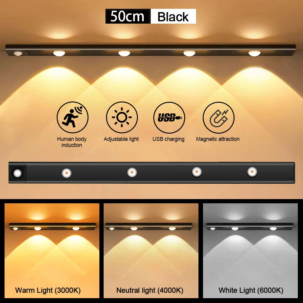 Motion Sensor Light LED Sensor Lamp Wireless Ultra Thin USB LED For Kitchen Cabinet Bedroom Wardrobe Indoor Lighting Night Light Deals 4 U   Deals 4 U