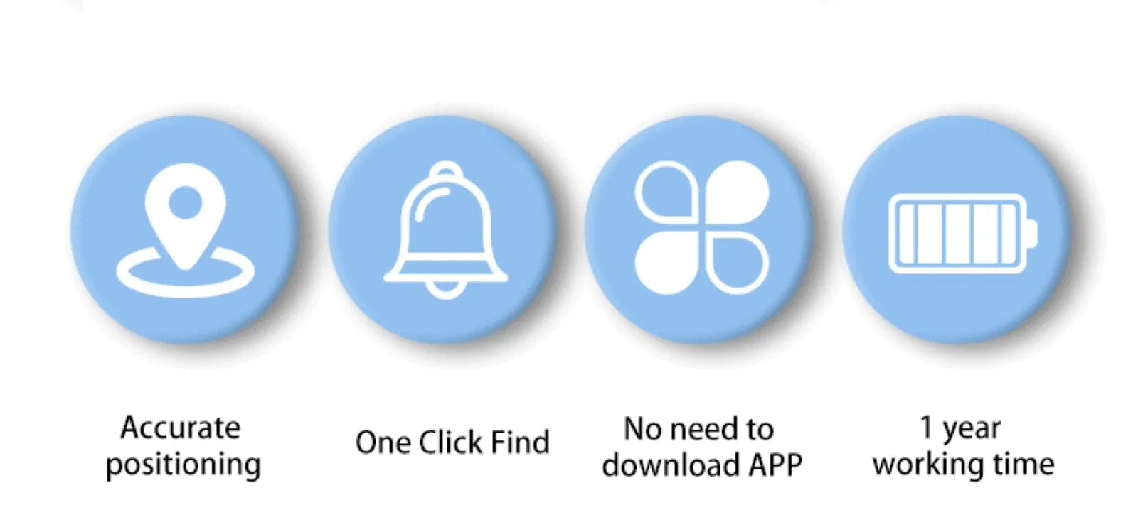 Pet Tracker No Monthly Fee No SIM Work with Apple iOS Find My Anti-Lost Finder Tag for Dogs Cats with Airtag Case GPS Tracker Deals 4 U   Deals 4 U