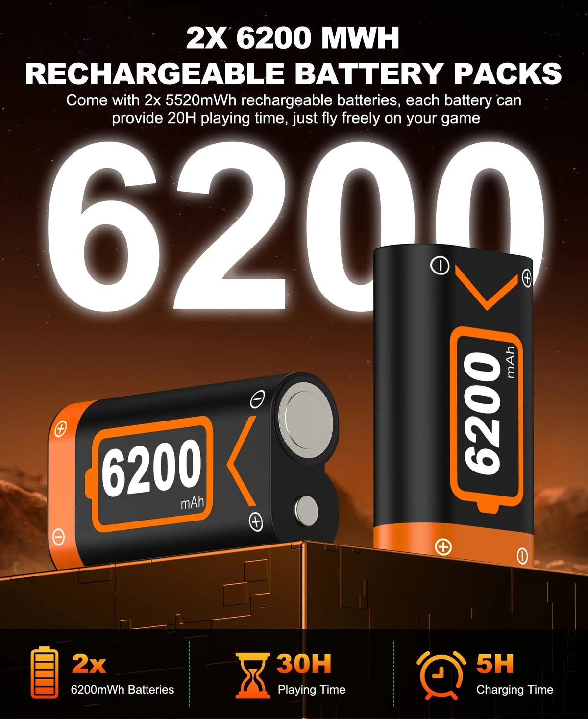 BEBONCOOL X248 2*6200 mWh Rechargable Batteries Pack For XBOX Serise S/X and XBOX ONE S/X/Elite With＆ Chaging Cable Deals 4 U  Console Accessories Deals 4 U
