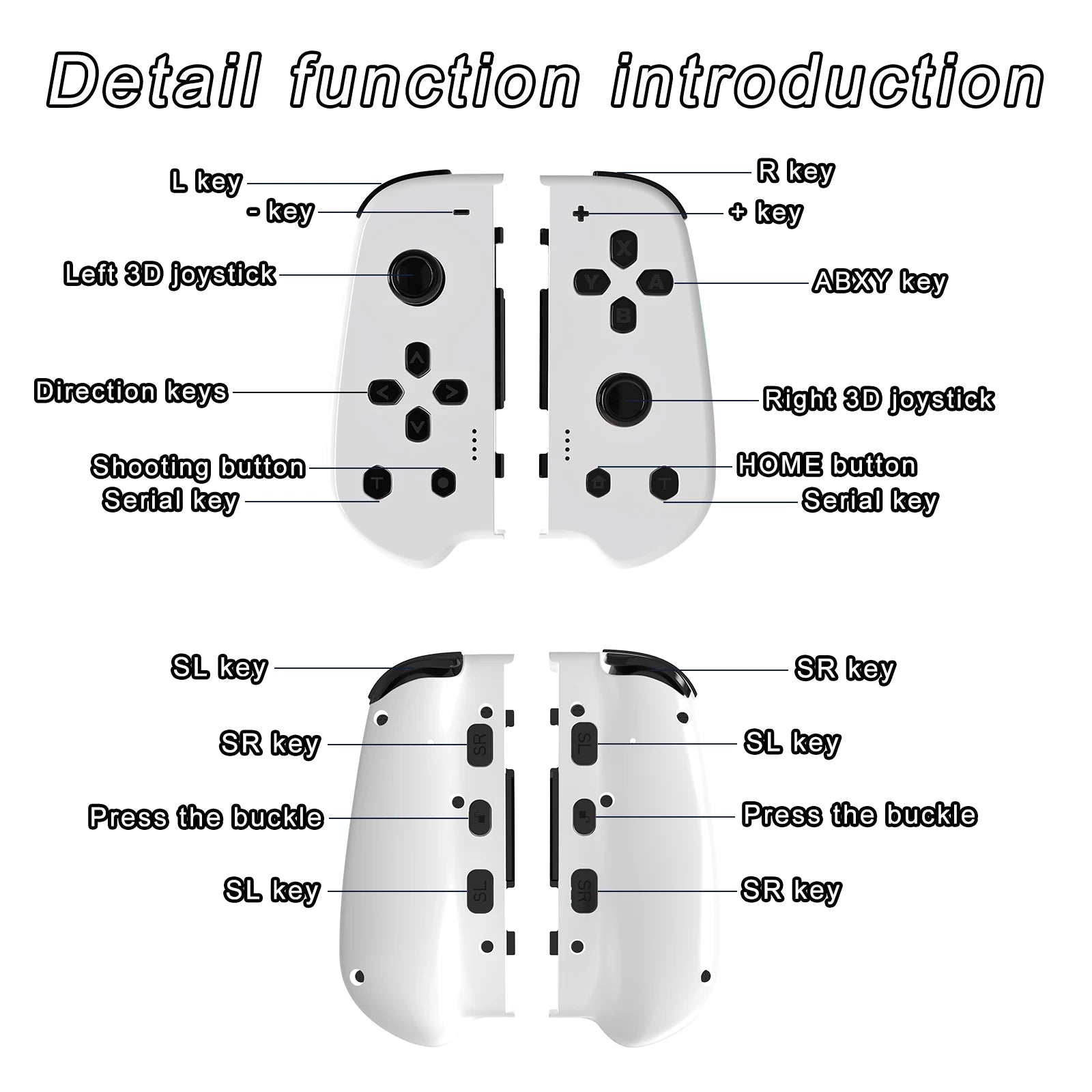 GAMINJA Wireless Joypad Controller for Switch Game Console with RGB Lamp L/R Handle Grip Wake up Screenshot Function Deals 4 U   Deals 4 U