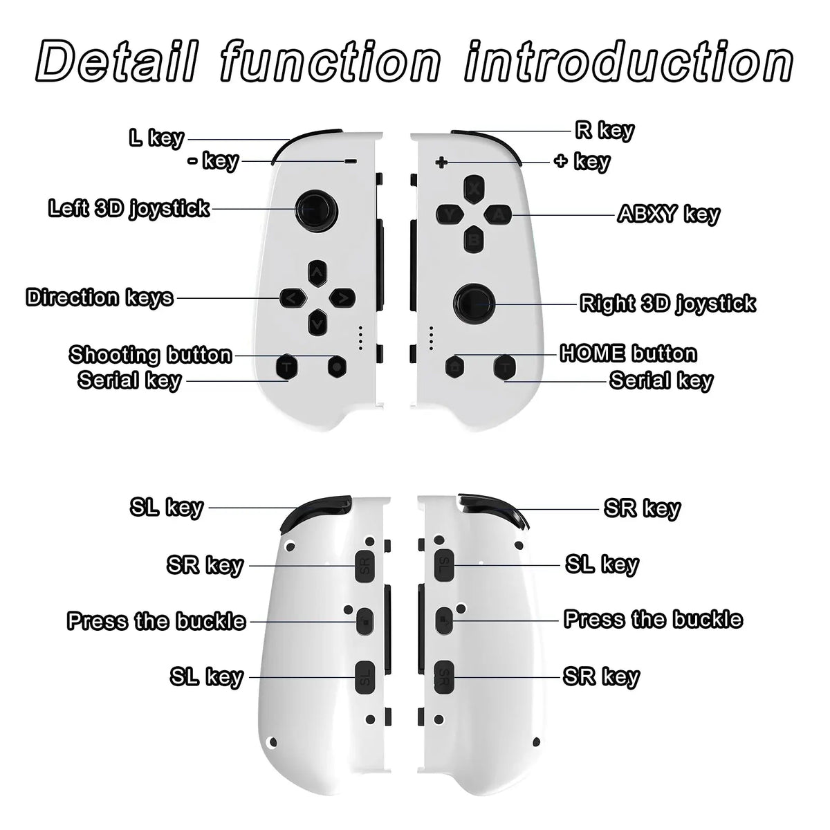 GAMINJA Wireless Joypad Controller for Switch Game Console with RGB Lamp L/R Handle Grip Wake up Screenshot Function Deals 4 U  Mobile Gaming Deals 4 U