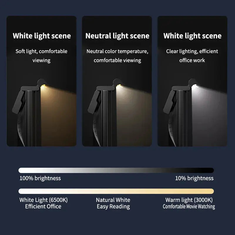 30/40cm Monitor PC Screen Light LED Dimming Learning Reading Lighting Dimmable USB Night Light Bar Touch Eye Protection Light Deals 4 U  RGB Hexagon Wall Lights Deals 4 U