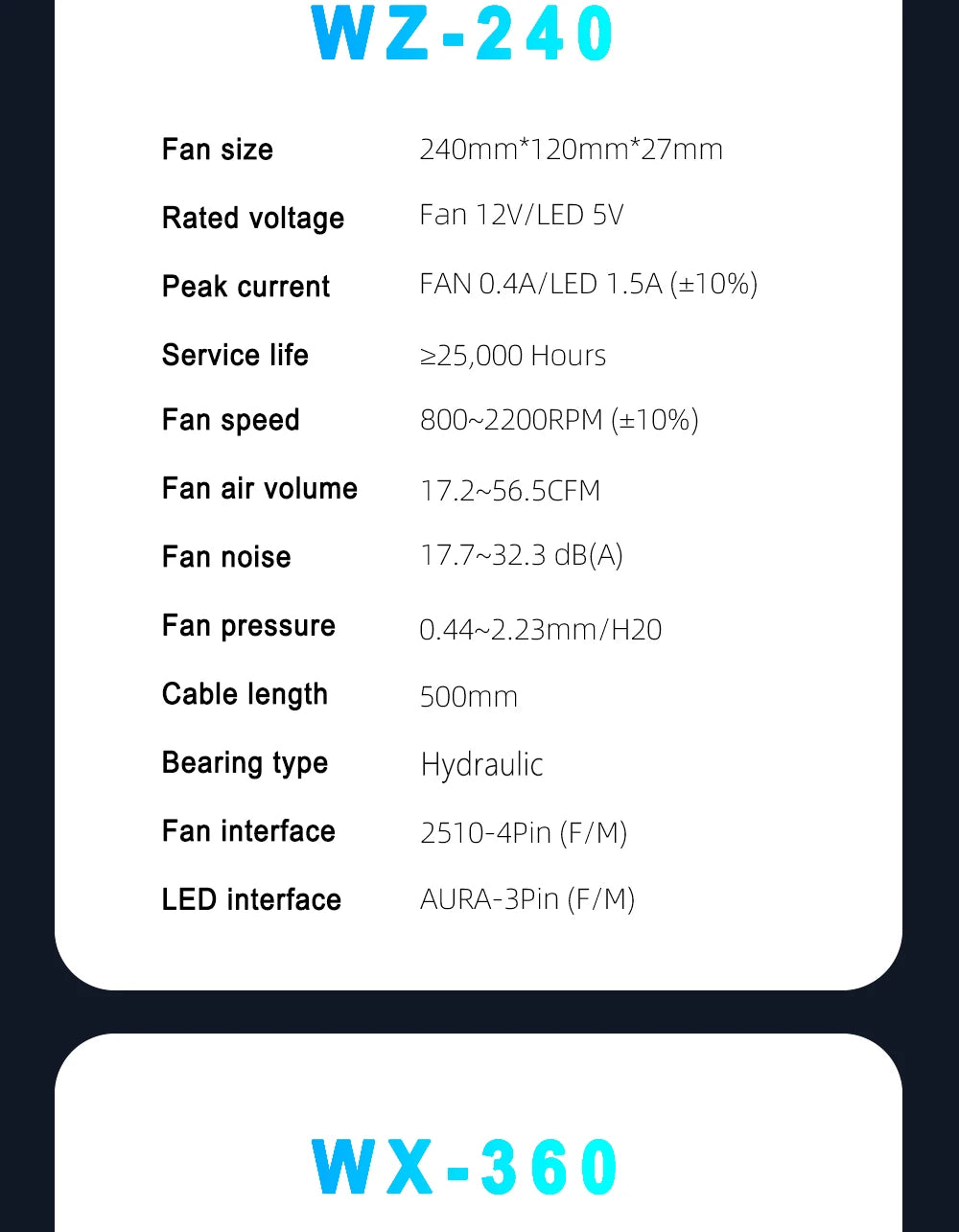 ICE Whale WZ-120/240/360 PC Case Fan ARGB Motherboard Sync Combination Structure Cold Exhaust Cooling Fan Ventilador