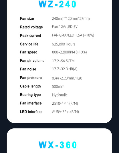 ICE Whale WZ-120/240/360 PC Case Fan ARGB Motherboard Sync Combination Structure Cold Exhaust Cooling Fan Ventilador