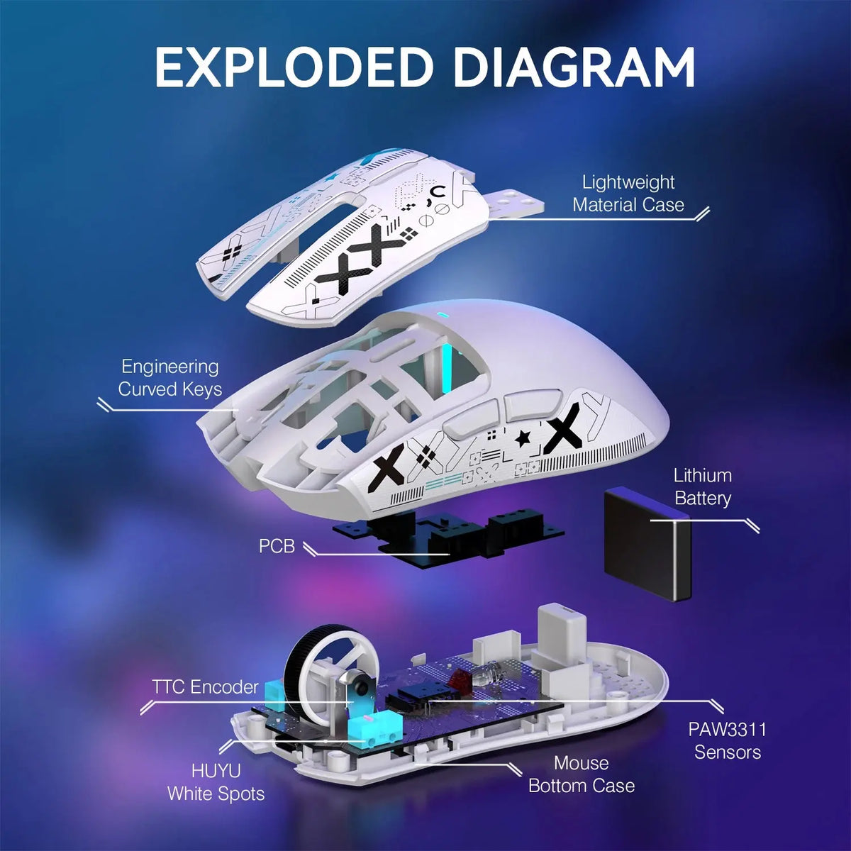 ATTACK SHARK X11 Lightweight Wireless Gaming Mouse with RGB Backlight Charging, Up to 22K DPI, PAW3311 Optical Sensor, HUYU Swit Deals 4 U  Gaming Accessories Deals 4 U