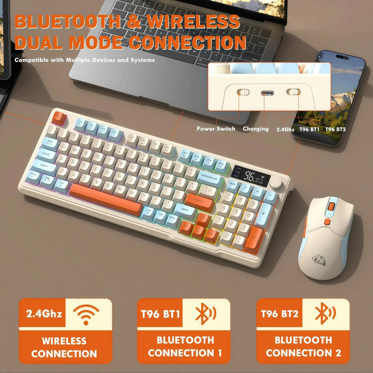 Freewolf T96 Gaming Wireless Keyboard and Mouse Supports dual-mode Bluetooth connectivity Compatible with PC and Mac devices Deals 4 U  Gaming Accessories Deals 4 U