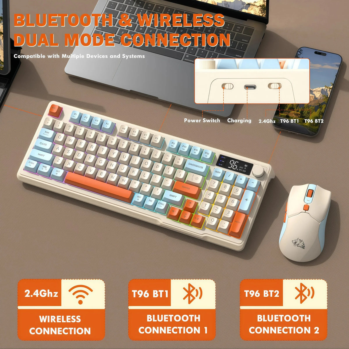 Freewolf T96 Gaming Wireless Keyboard and Mouse Supports dual-mode Bluetooth connectivity Compatible with PC and Mac devices Deals 4 U   Deals 4 U