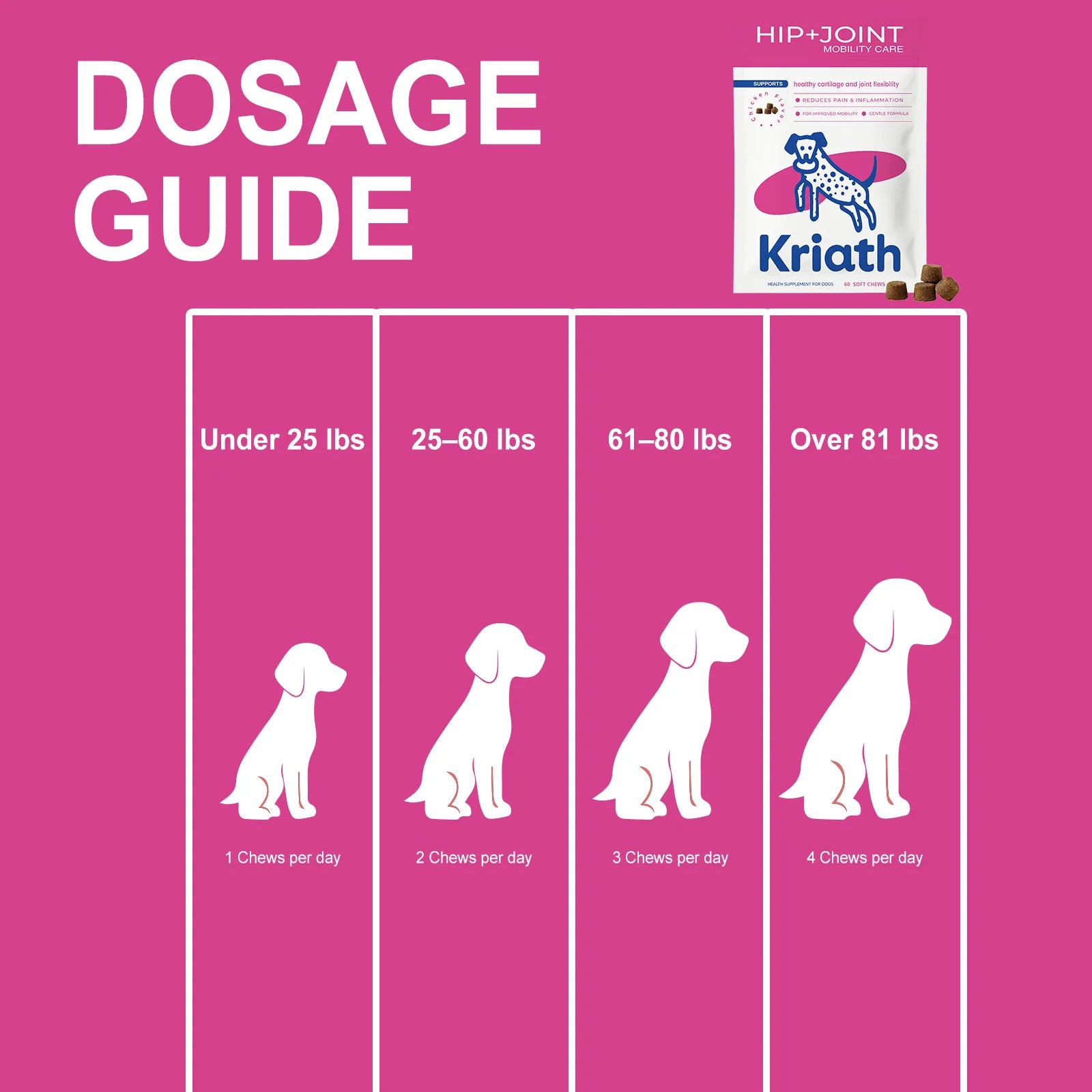 Dog Joint Supplement Soft Chews Cartilage Care Immune Boost Mobility Support Joint Care Support Immune System For All Ages Puppy Deals 4 U   Deals 4 U