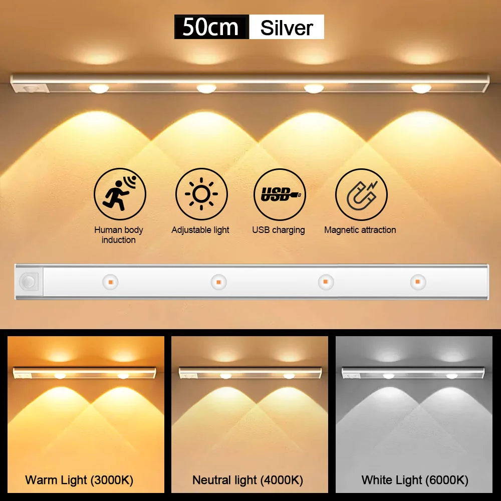 Motion Sensor Light LED Sensor Lamp Wireless Ultra Thin USB LED For Kitchen Cabinet Bedroom Wardrobe Indoor Lighting Night Light Deals 4 U   Deals 4 U