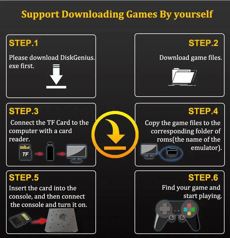 X8 Retro Game Console 4K HD 4G/8G RAM 60 Emulator 500GB Storage 70000+Classic Games For Wii PS2 DC PSP NGC XBOX Holiday Gift Deals 4 U  Gaming Accessories Deals 4 U
