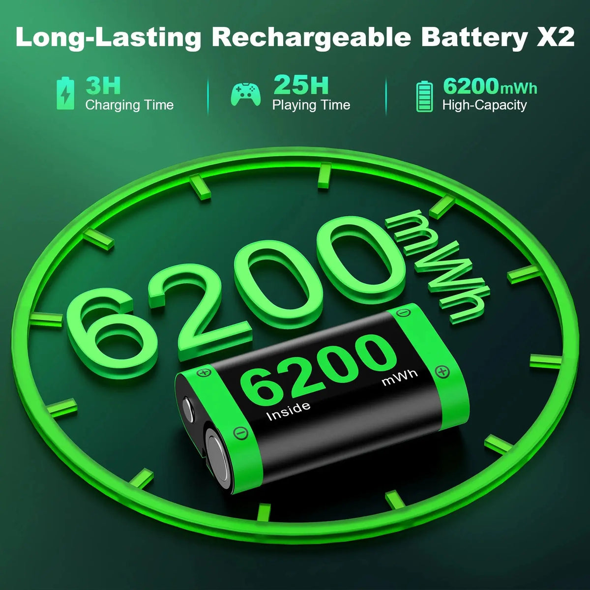 BEBONCOOL X248 2*6200 mWh Rechargable Batteries Pack For XBOX Serise S/X and XBOX ONE S/X/Elite With＆ Chaging Cable Deals 4 U  Console Accessories Deals 4 U
