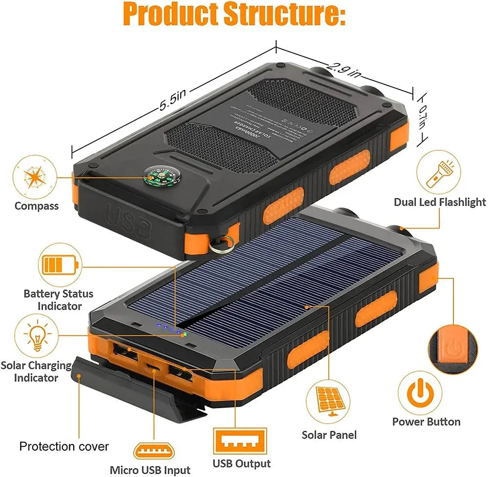 Solar Power Bank 80000mAh Portable Charging Poverbank External Battery Charger Strong Light LDE Light for All Smartphones Deals 4 U  Mobile Gaming Deals 4 U