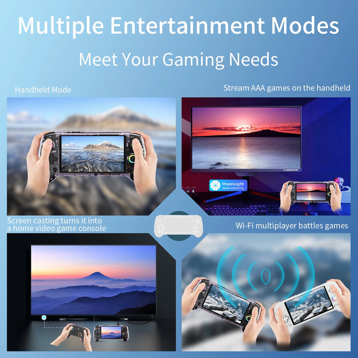 ANBERNIC RG557 Retro Handheld Game Console 5.48" AMOLED Screen Dimensity 8300 Android WIFI Video Gaming Player Streaming RG 557