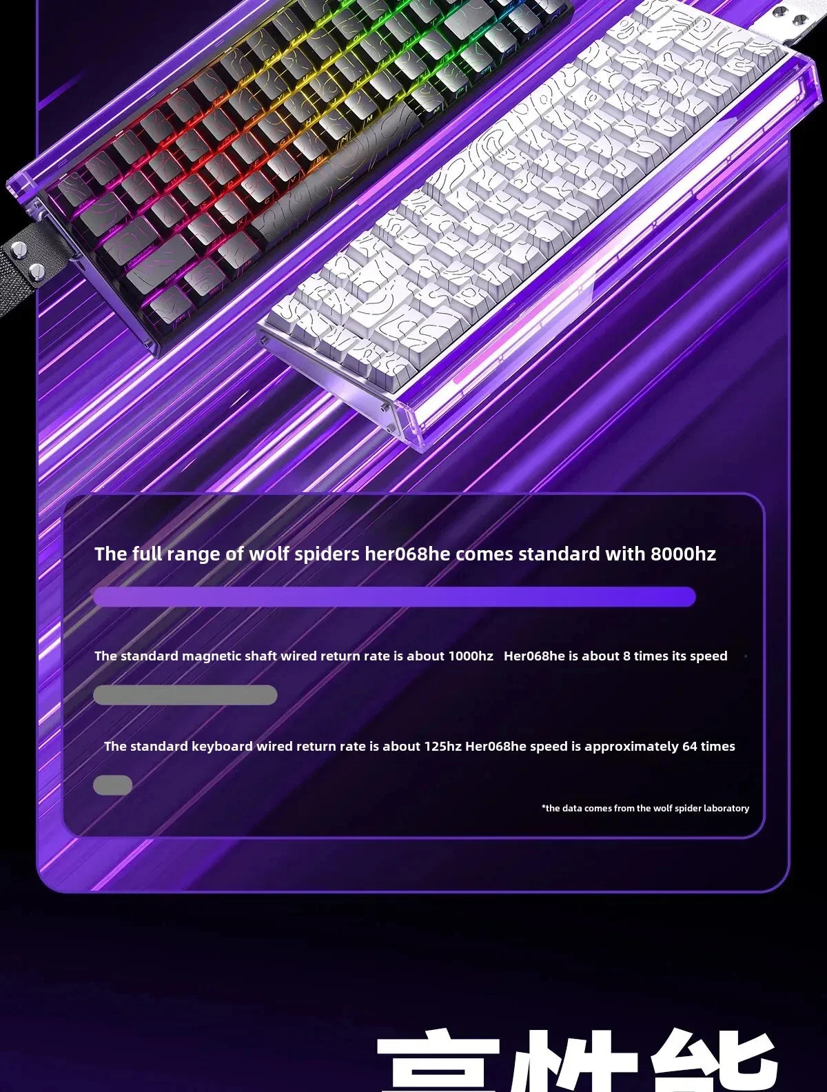 AULA HERO 68HE Magnetic Switch Gaming Keyboard RT0.01 E-sports Customize RGB Wired Mechanical Keyboard Ergonomics Accessories