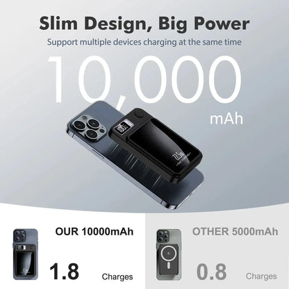 Wireless Power Bank 2-in-1 Magnetic 10000mAh Portable Charger Fast Charging 22.5W LED Power Display For Iphone Xiaomi Samsung Deals 4 U  Mobile Gaming Deals 4 U