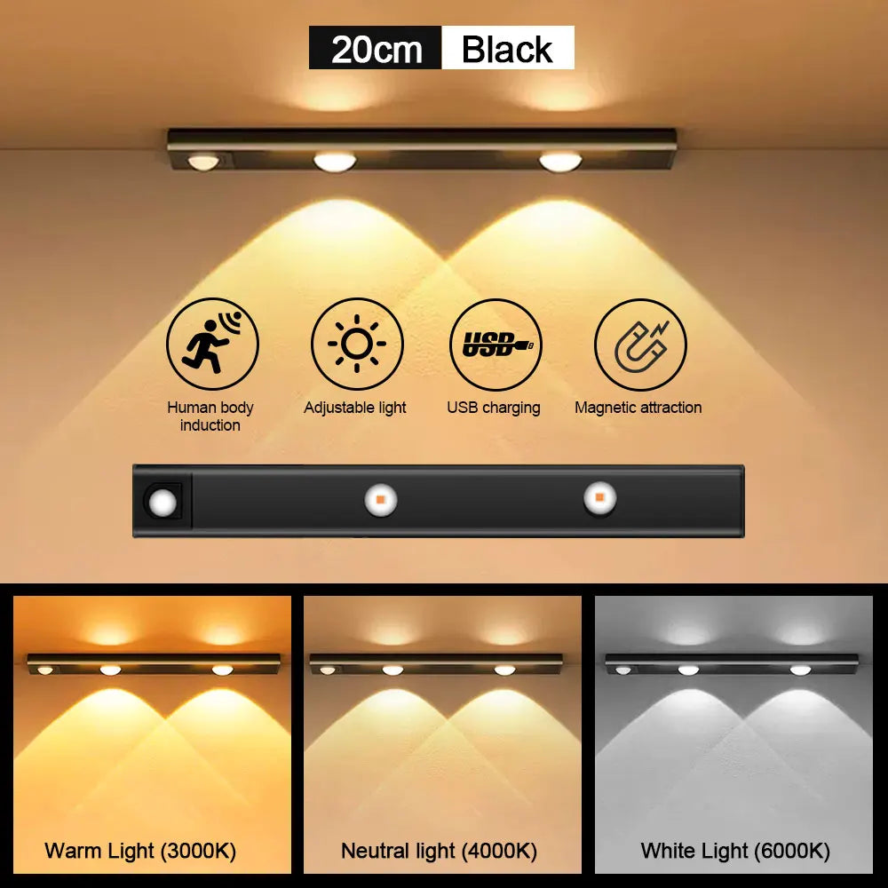 Motion Sensor Light LED Sensor Lamp Wireless Ultra Thin USB LED For Kitchen Cabinet Bedroom Wardrobe Indoor Lighting Night Light Deals 4 U   Deals 4 U