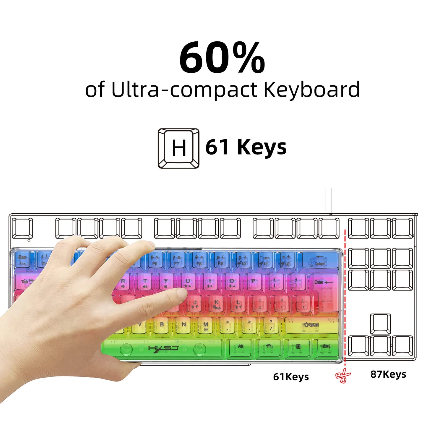 HXSJ 60% Wired Transparent Gaming Keyboard, RGB Backlit Ultra-Compact Waterproof Small Compact 61 Keys Keyboard for PC/Mac