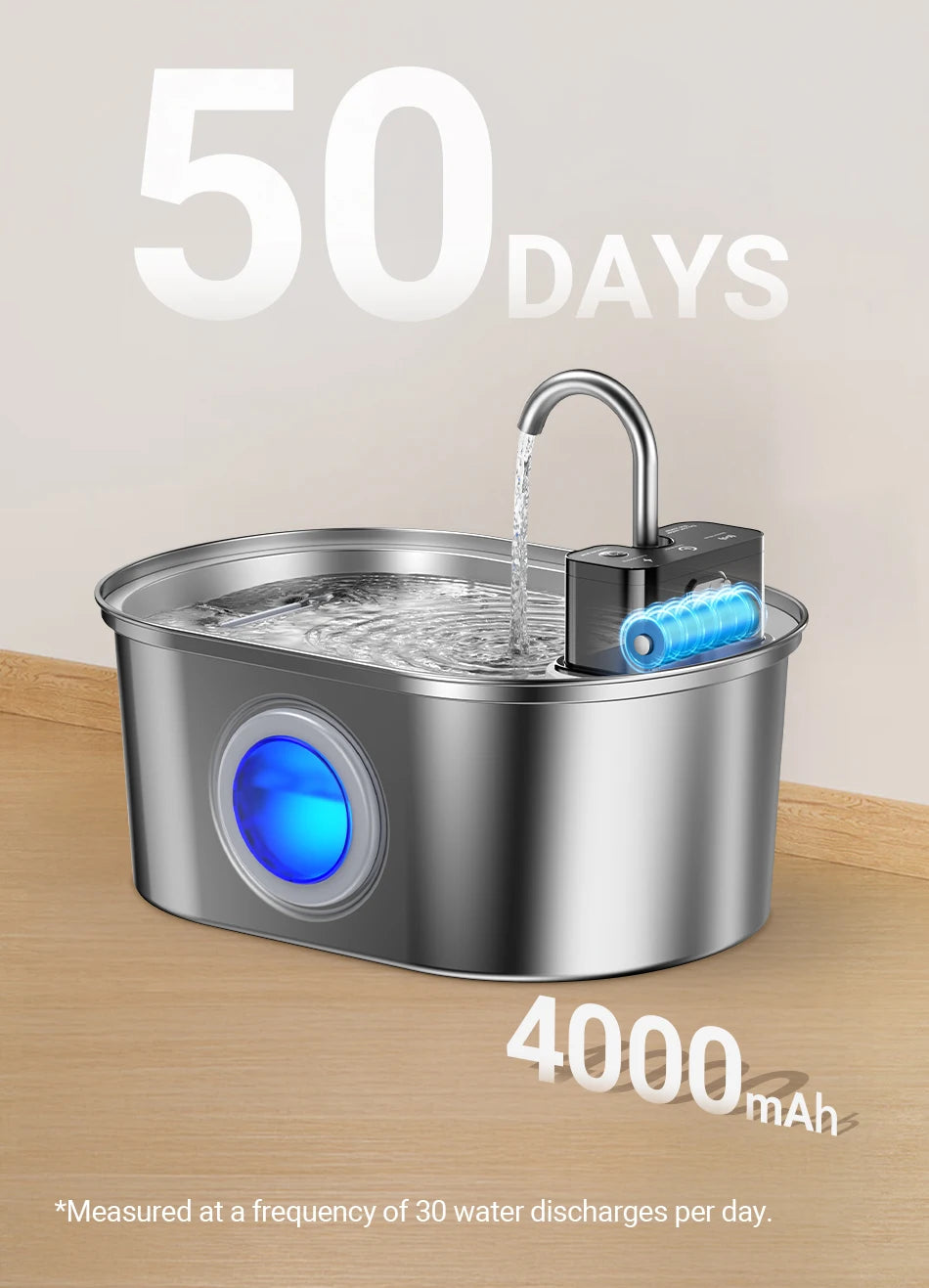 ROJECO 3.2L Stainless Steel Cat Water Fountain Wireless Sensor Smart Automatic Dog Water Dispenser Drinking Fountain 4000mAh Deals 4 U   Deals 4 U