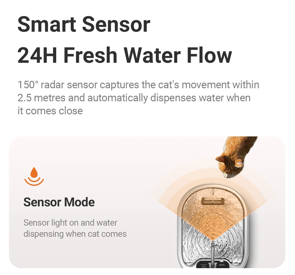 ROJECO 3.2L Stainless Steel Cat Water Fountain Wireless Sensor Smart Automatic Dog Water Dispenser Drinking Fountain 4000mAh Deals 4 U   Deals 4 U