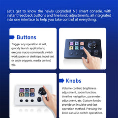 MiraBox N3 Macro Pad / Stream Deck, 6 Programmable LCD Keys, 3 Knobs, Visual Shortcuts, OBS Controller, Mac/Win Deals 4 U   Deals 4 U