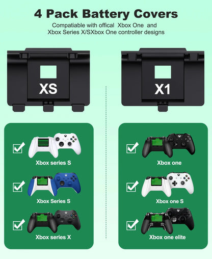 BEBONCOOL for Xbox One/SeriesX|S Controller Batteries 2 x 4800mWh Pack Play and Charge Kit USB-C Charging Cable/4 Covers Deals 4 U  Console Accessories Deals 4 U