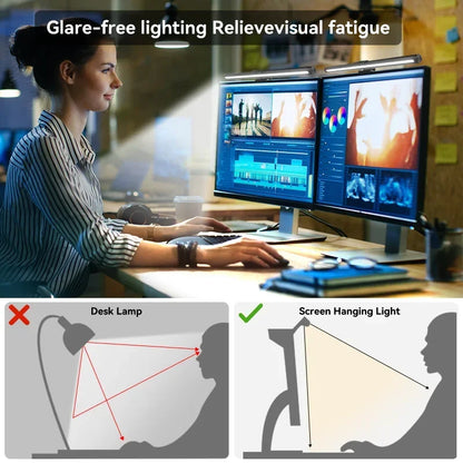 LED Desk Lamp Monitor Screen Light Bar RGB Computer Atmosphere Double sided Lights  For Work Study Read Gaming Dimming Lighting
