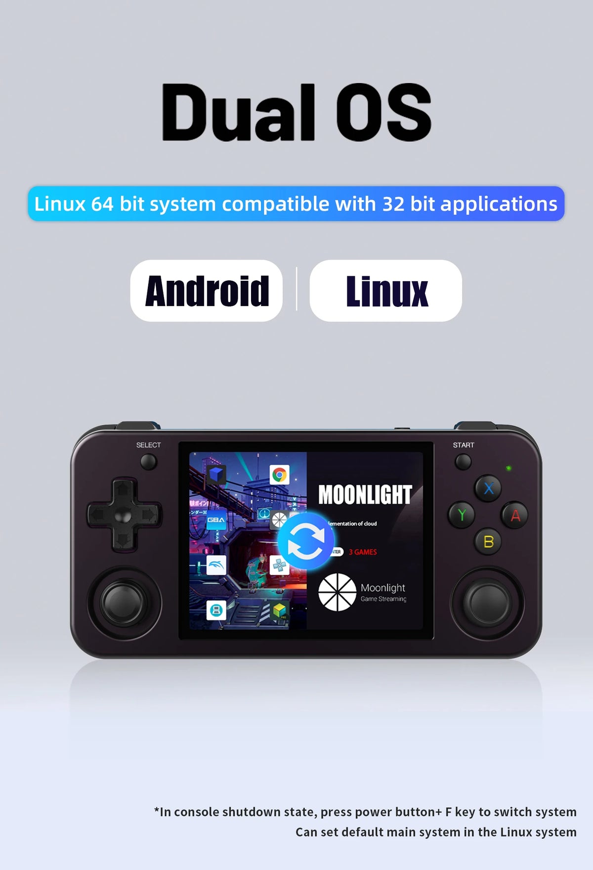 ANBERNIC RG353M Handheld Game Console 3.5 Inch Multi-touch Screen Dual OS Aluminum Alloy Shell HDMI-compatible WIFI Gaming Video Player