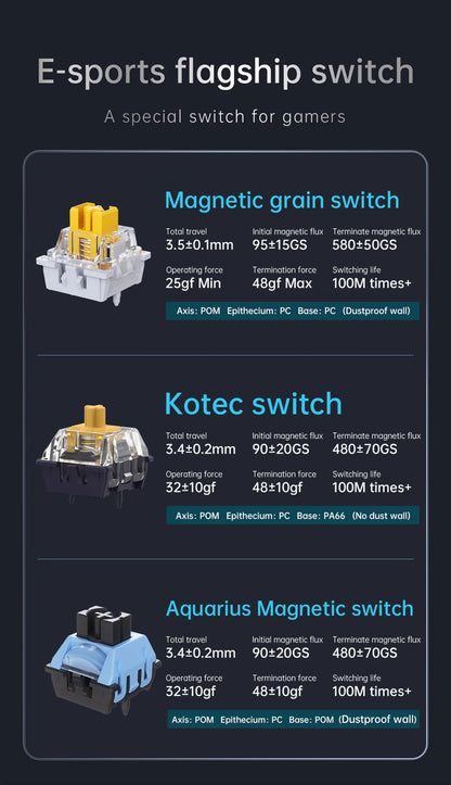 AJAZZ ALUX68 Magnetic Shaft Aluminum Alloy Esports Magnetic switch keyboard RGB hot-swappable DIY wired macro mode Hall effect