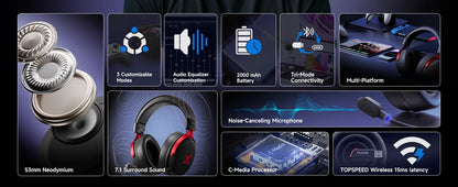 MCHOSE V9 Pro Wireless Headset 7.1 Surround Sound 53mm Gaming Headphones Noise Canceling Mic Low Latency Lightweight for PS5 PC SWITCH with Microphone