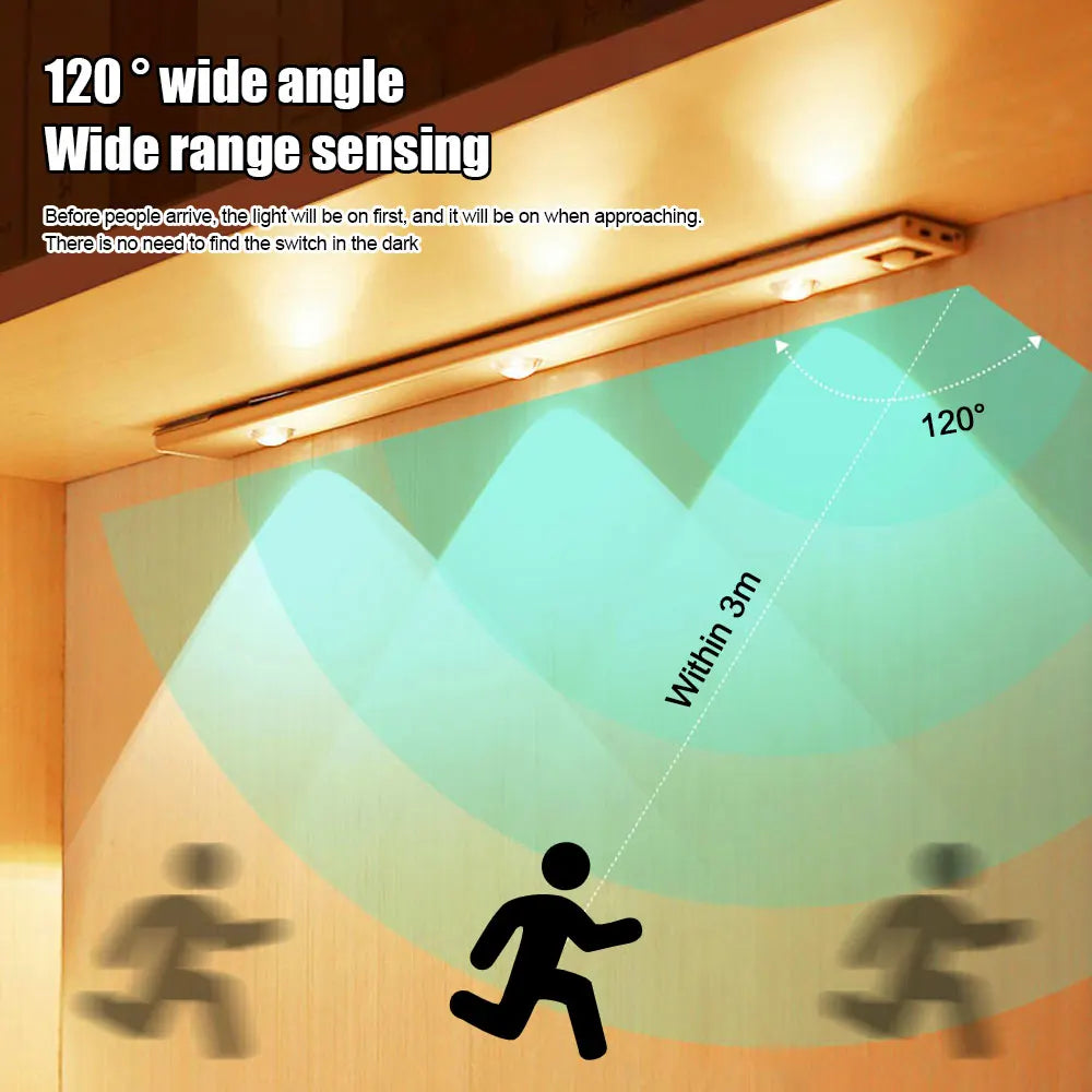 Motion Sensor Light LED Sensor Lamp Wireless Ultra Thin USB LED For Kitchen Cabinet Bedroom Wardrobe Indoor Lighting Night Light Deals 4 U   Deals 4 U