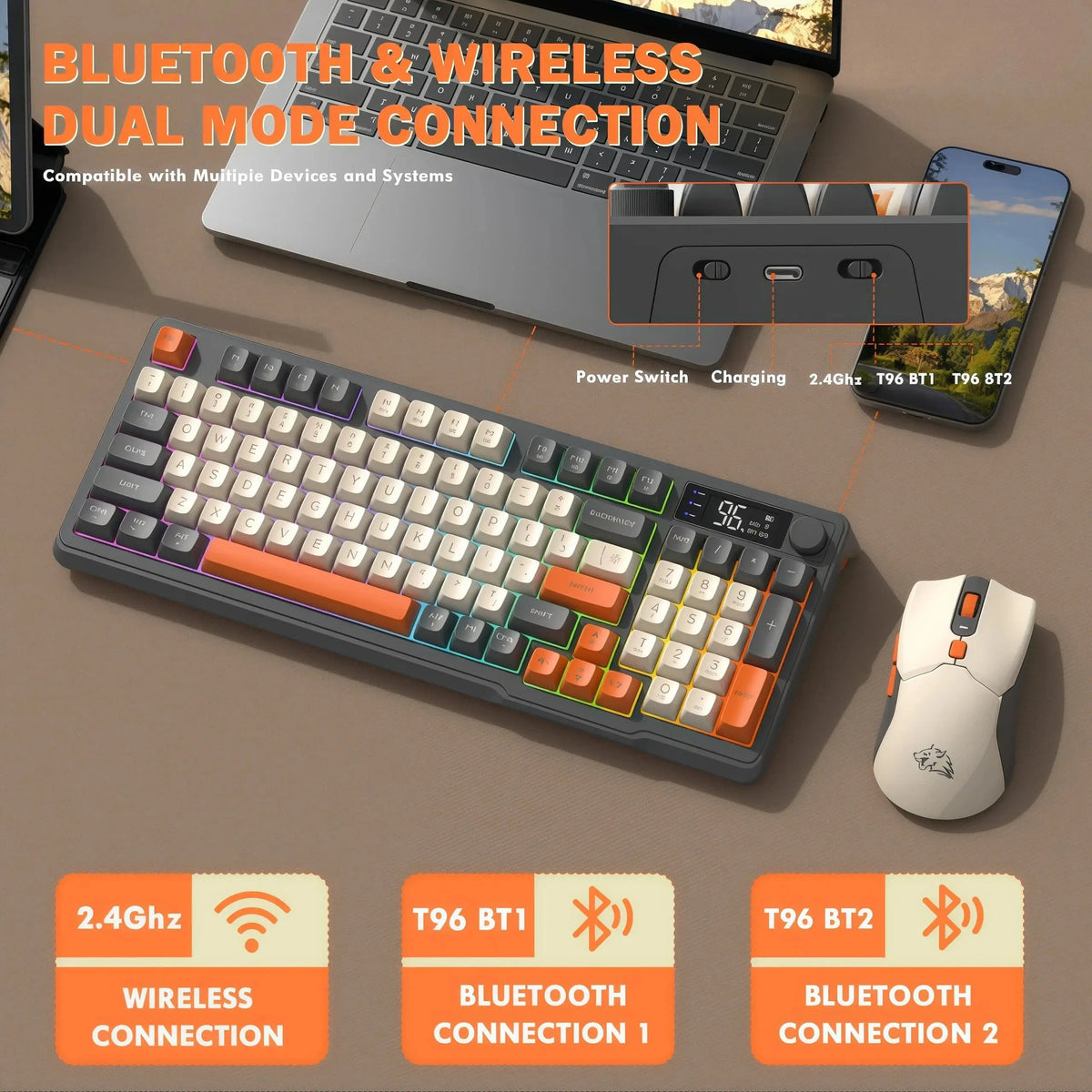 Freewolf T96 Gaming Wireless Keyboard and Mouse Supports dual-mode Bluetooth connectivity Compatible with PC and Mac devices Deals 4 U  Gaming Accessories Deals 4 U