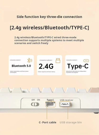 AULA F108Pro/F108 Wireless Bluetooth tri-mode connection, multi-functional display, Gasket structure, RGB lighting effects Deals 4 U  Streaming Equipment Deals 4 U