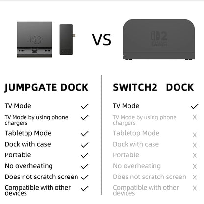 Savage Raven by Skull & Co. Jumpgate Dock USB C Hub Portable Stand Docking Station for Nintendo Switch 2 and OLED Deals 4 U  Console Accessories Deals 4 U